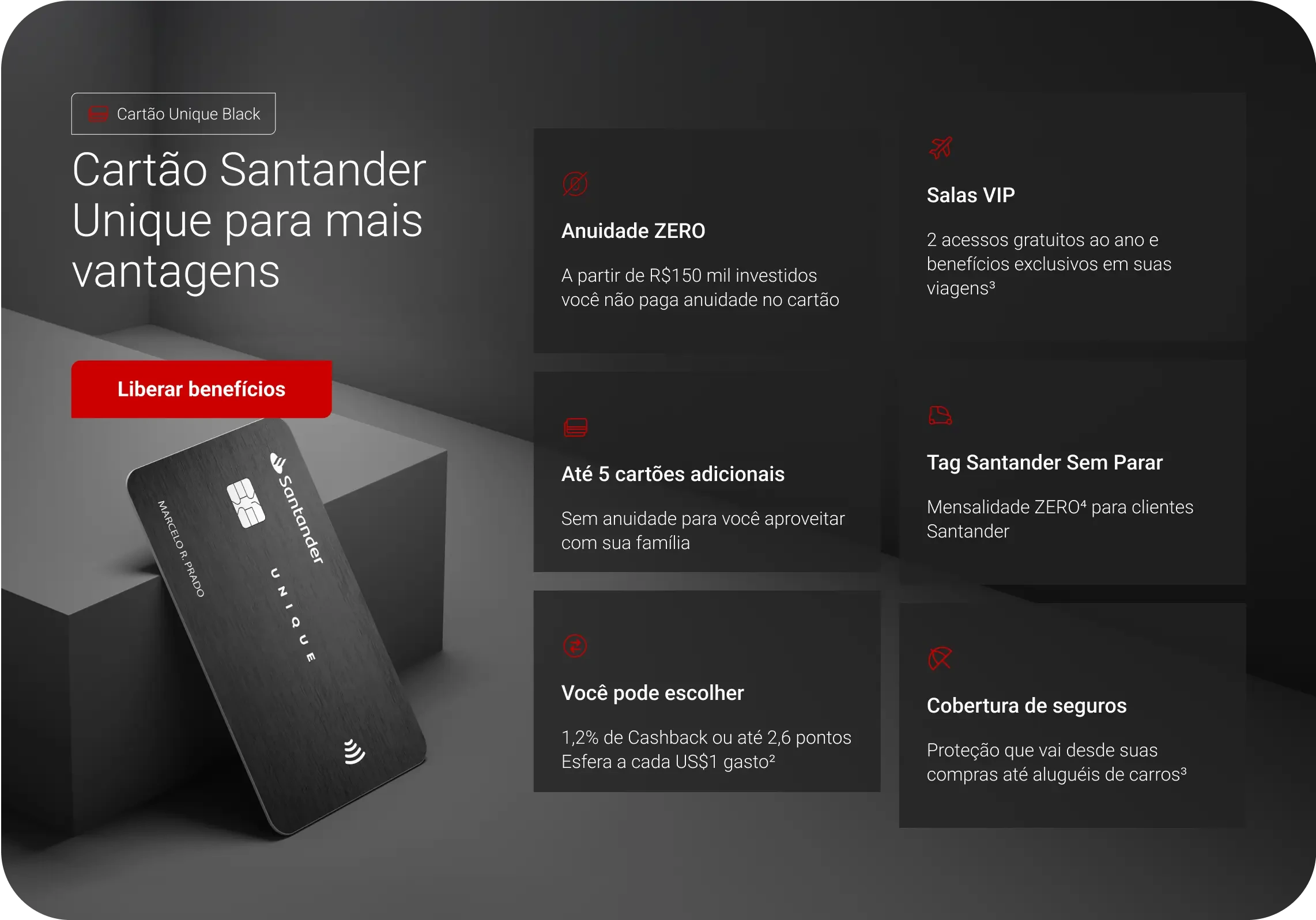 Detalhamento dos benefícios do Cartão Santander Unique