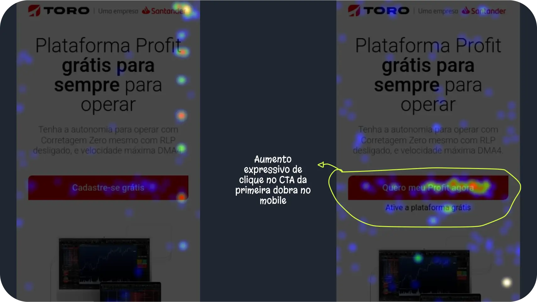 Comparação dos mapas de calor das versões A e B