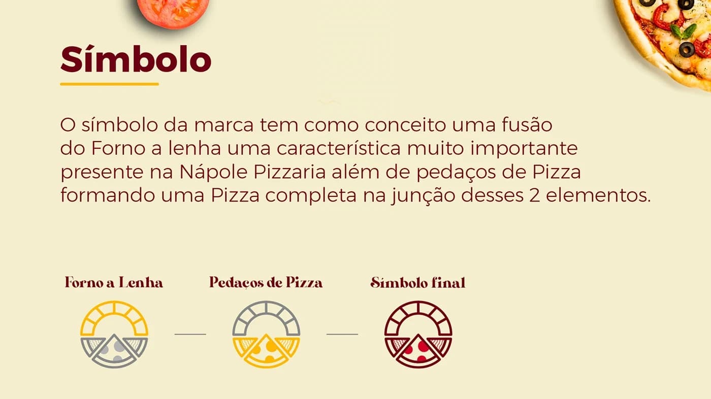 Construção do símbolo da Pizzaria Nápoles a partir do forno a lenha e da fatia de pizza